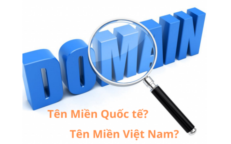 tên miền website