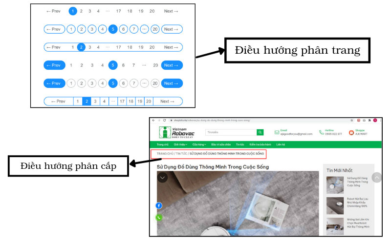 giao diện một website