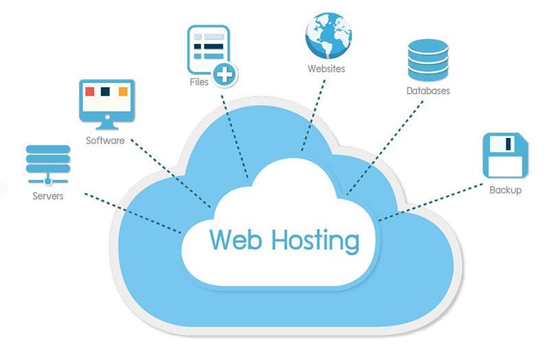 web hosting