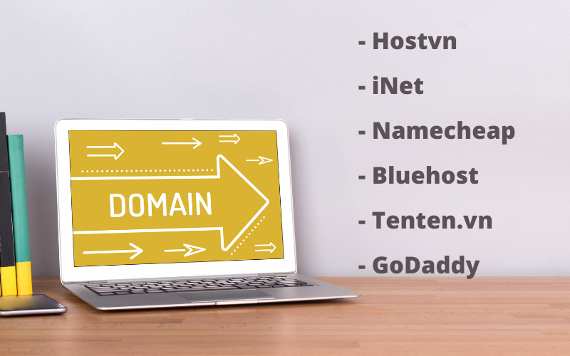 tên miền website