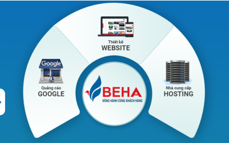công ty thiết kế website Đà Nẵng