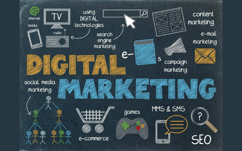 Cách viết Content chuẩn SEO