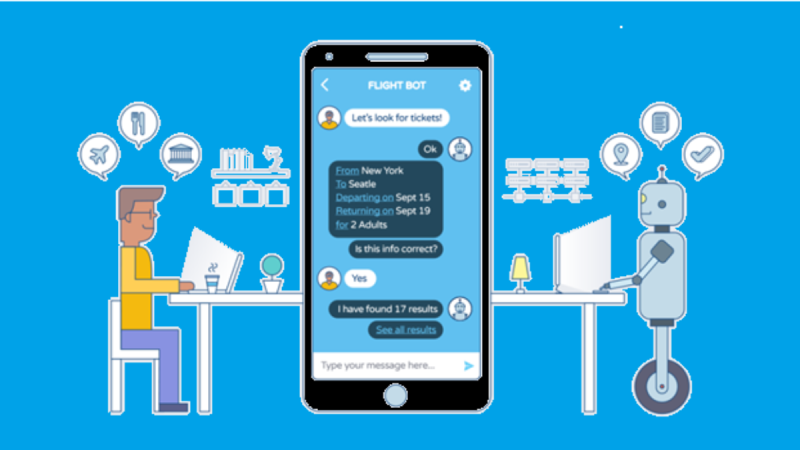 Tính năng chatbot trong thiết kế website trọn gói