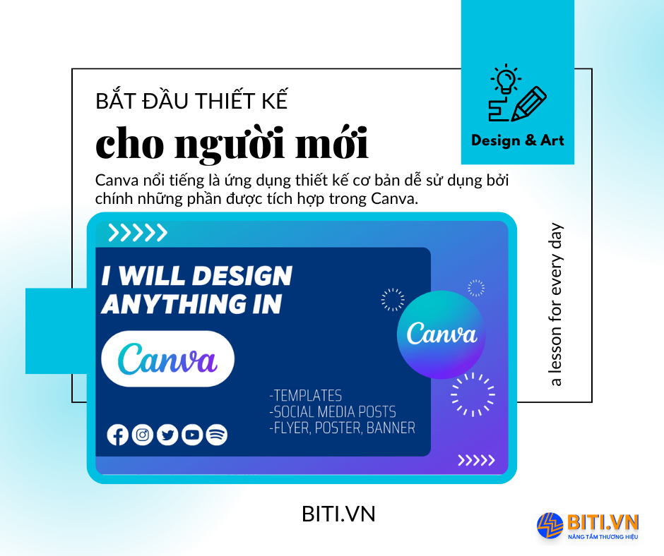 thiết kế cơ bản